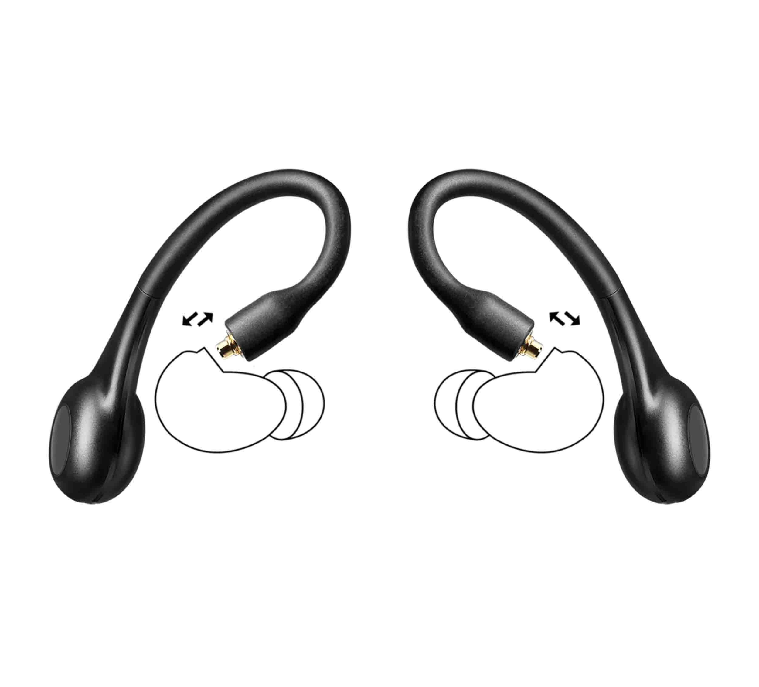 Shure True Wireless Adapter Gen 2 for Sound Isolating Earphones - Dettaglio
