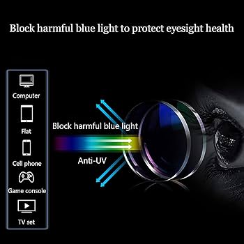 Amazon.com: ZXCVASDF Reading Glasses, Anti-Blue Durable