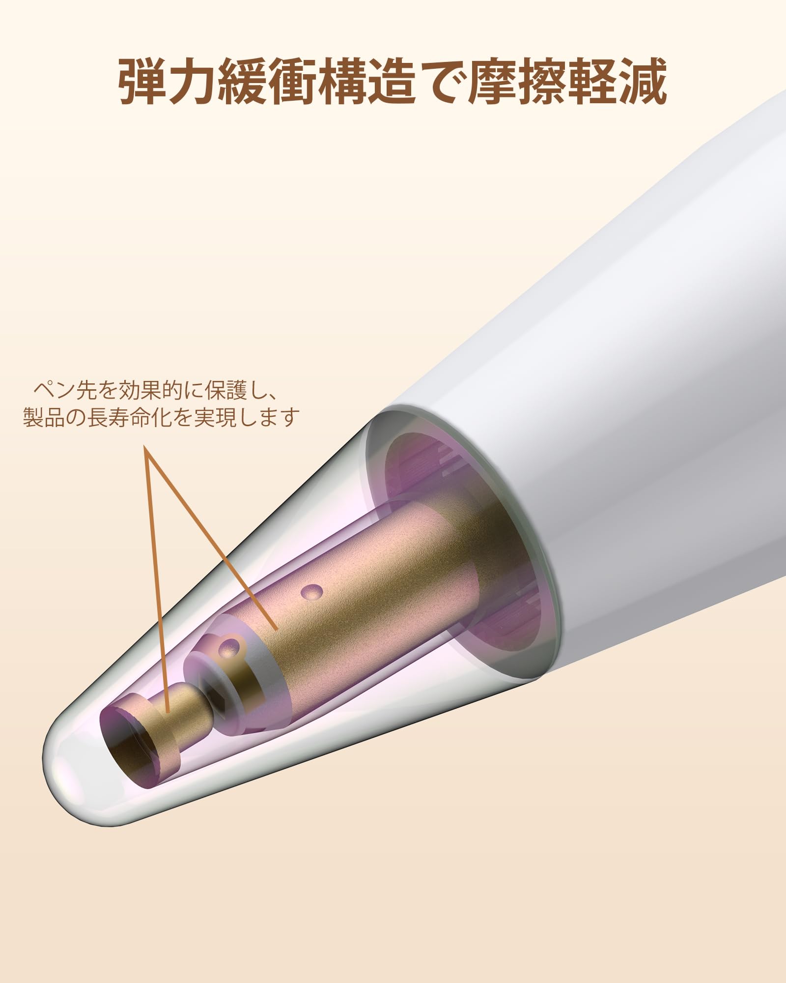 Link Dream Ulepszone końcówki zamienne kompatybilne z Apple Pencil 2. generacji/1. generacji, końcówki iPencil akcesoria do Apple Pencil 1/2/Pro/USB-C, iPad Pro/Air/Mini (5 sztuk, okrągłe)