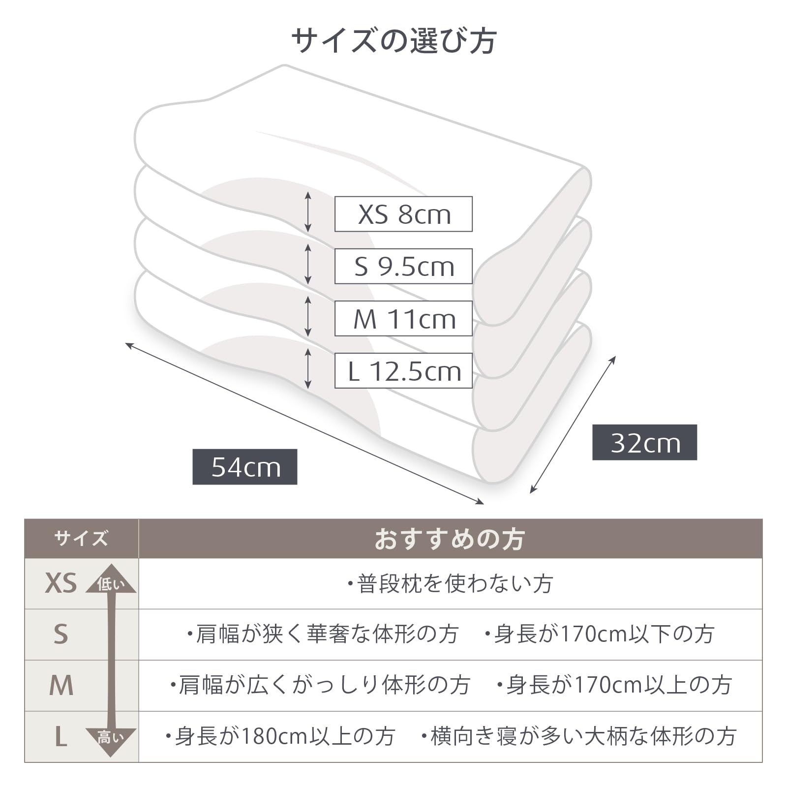 新品 TEMPUR ErgoPlus エルゴプラスピロー イエローベロアSサイズ Amazon｜テンピュール(Tempur) 枕 まくら エルゴプラスピロー イエロー