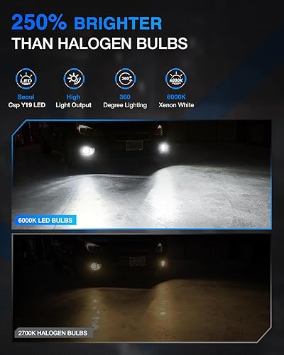 Miniatura 5 de Nilight EF2 H3 Bombillas LED antiniebla 250% de brillo, 6000 K, blanco frío, tamaño 11, repuesto halógeno, H3, kit de conversión de luz antiniebla