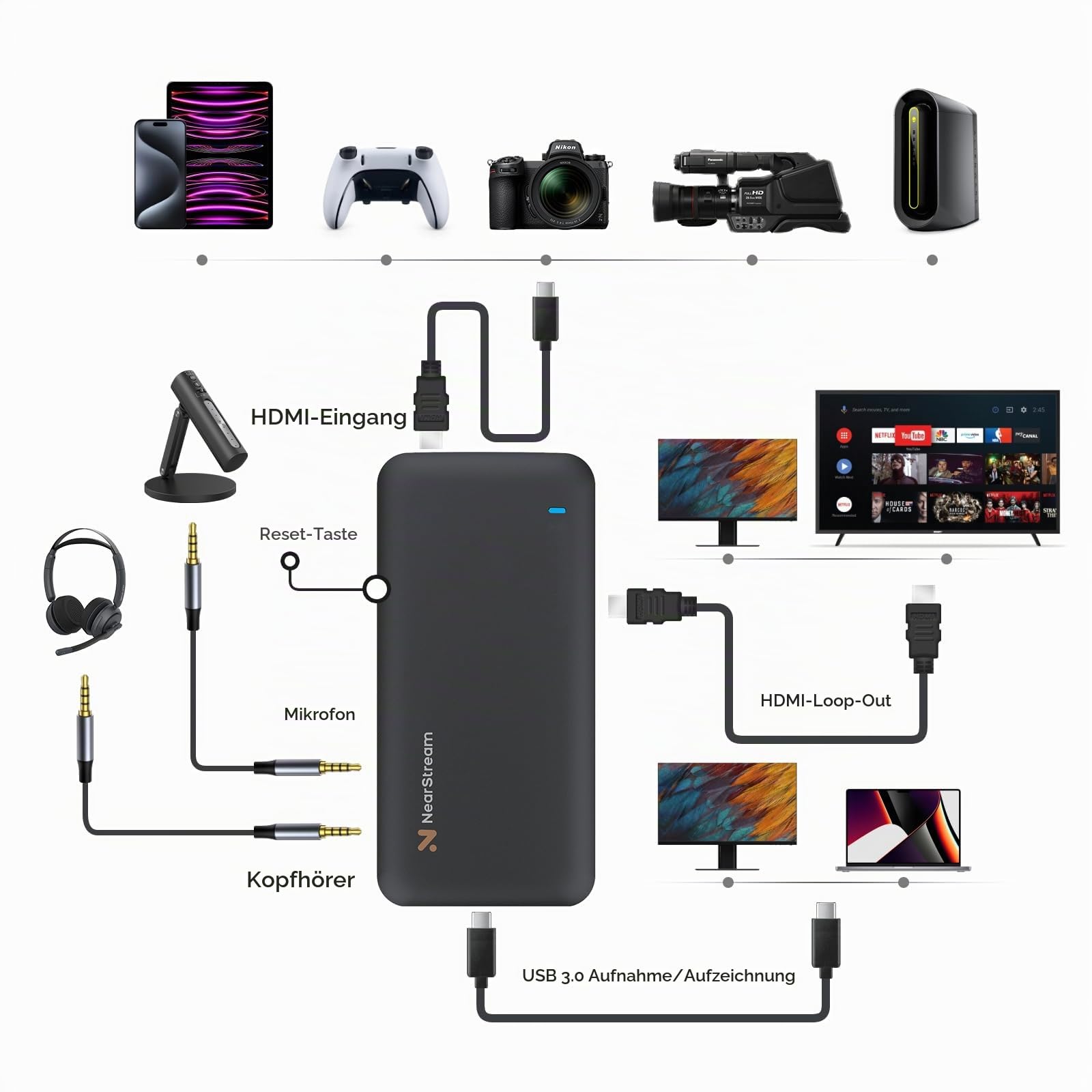 NearStream CCD10 HDMI-Capture-Card, 4K60 Passthrough & 1080p60 Aufnahme, USB 3.0,Ultra-Niedrige Latenz,3,5mm Audio,Für PS5, PS4, Xbox, Switch, PC, Streaming & Recording