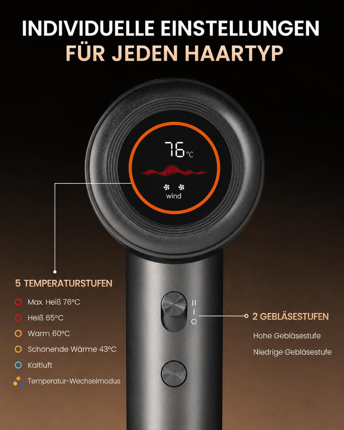 Profi Haartrockner mit LED-Display, 110.000 U/min Brushless Motor, 200 Mio. Plasma-Ionen, Schnelles Trocknen, Ultra Leise, Leichtgewicht, Diffusor inklusive, Für Glattes Haar&Weniger Frizz