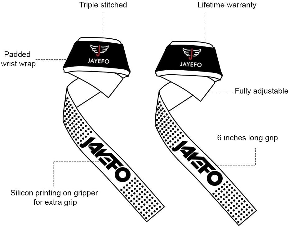 Jayefo Exercise Workout Bands