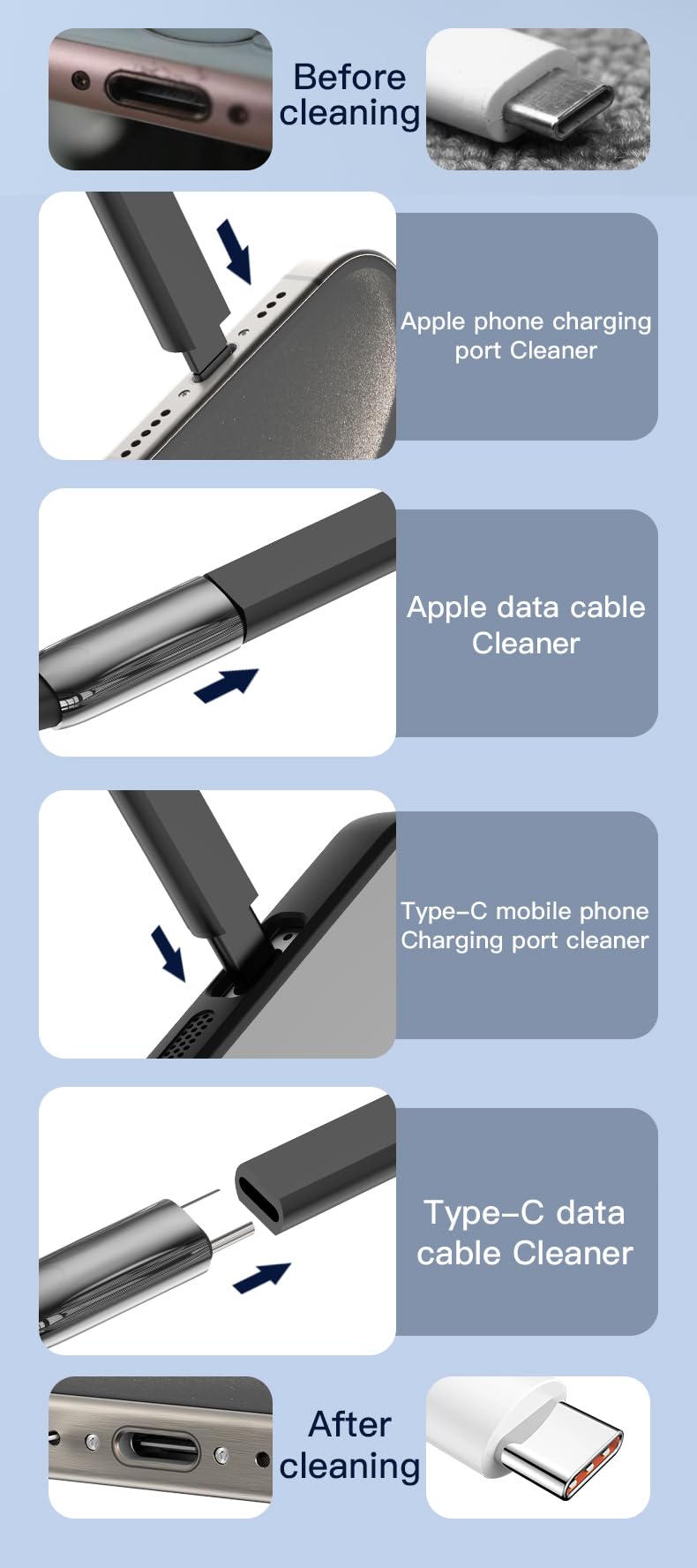 Zestaw do czyszczenia klawiatury 22 w 1 z podpórką pod nadgarstek, wielofunkcyjne akcesoria biurkowe do PC, telefonu, AirPods i aparatu, kompletny zestaw do czyszczenia ekranu, klawiatury, słuchawek i