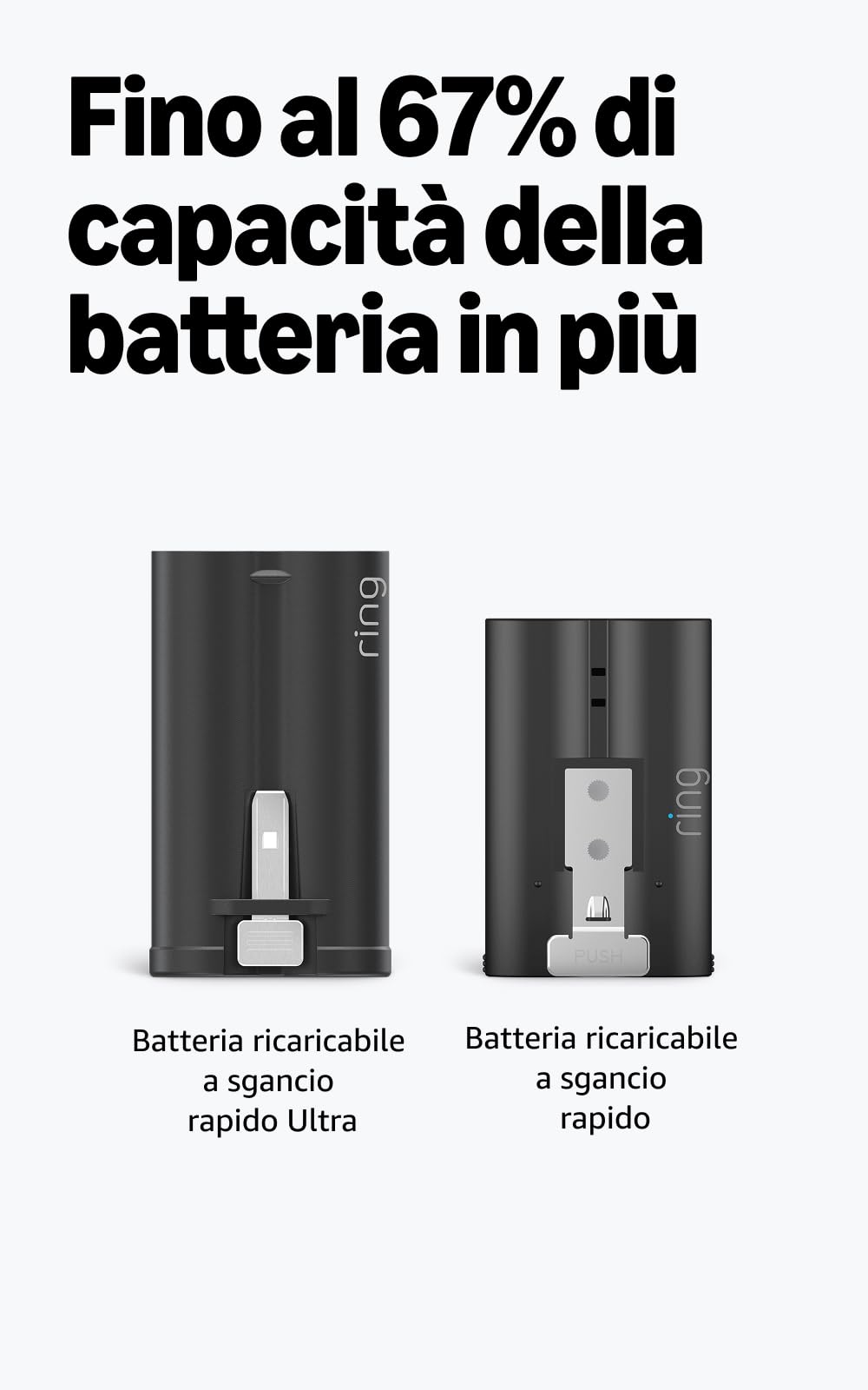 Ring Batteria ricaricabile a sgancio rapido Ultra: compatibile con Battery Video Doorbell Plus (2ª gen.), Battery Video Doorbell Pro (2ª gen.)