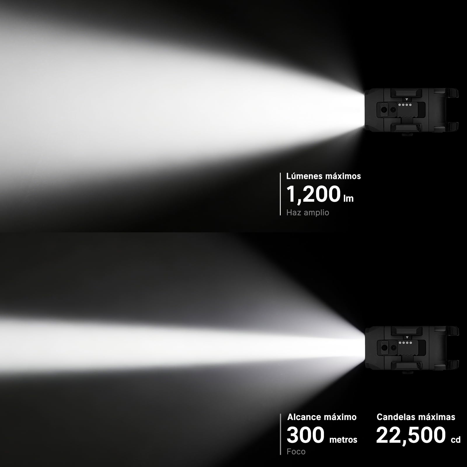 OLIGHT PL-X Linterna Con proyector de 22500 candelas y luz de inundación de 1200 lúmenes, orejetas ajustables y reversibles, puerto USB-C, soporte estroboscópico compacto para búsqueda en exteriores