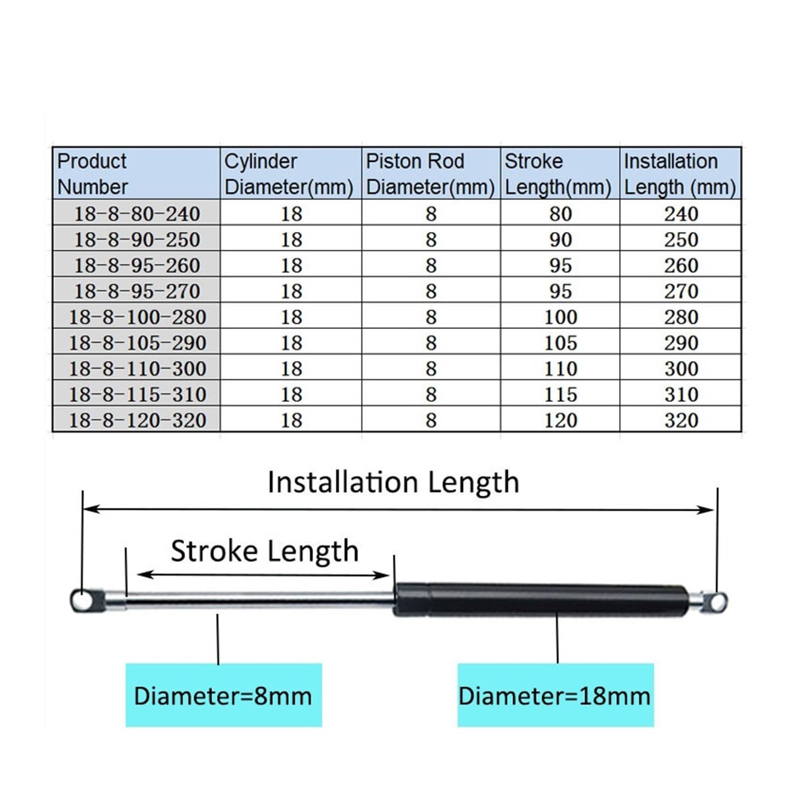 1 x podnośnik hydrauliczny 240 mm-320 mm, 25 kg/250 N, hydrauliczny zawias sprężynowy do szafek kuchennych, okuć meblowych (18-8-115-310)