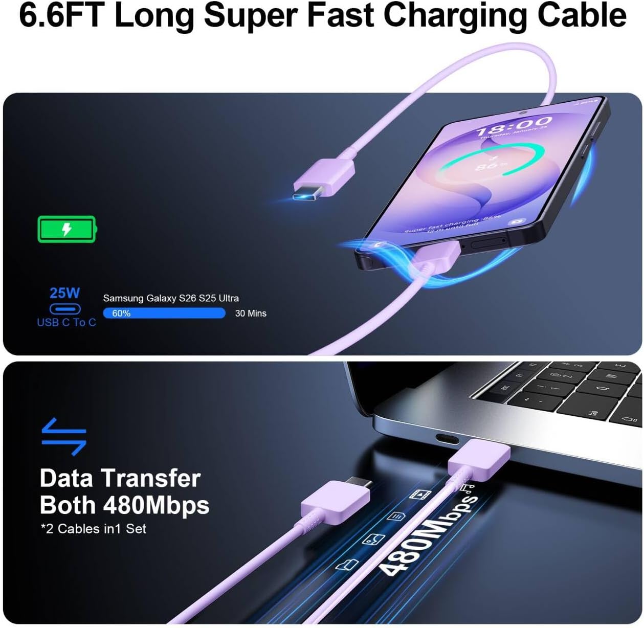 Super Fast Charger Type C, 25W USB C Wall Charger Fast Charging for Samsung Galaxy S26 Ultra/S26/S26+/S25 Ultra/S25/24 Ultra/S24/S23 Ultra/S22 Ultra with 6.6FT Long Android Type C Charger Cable 2Pack