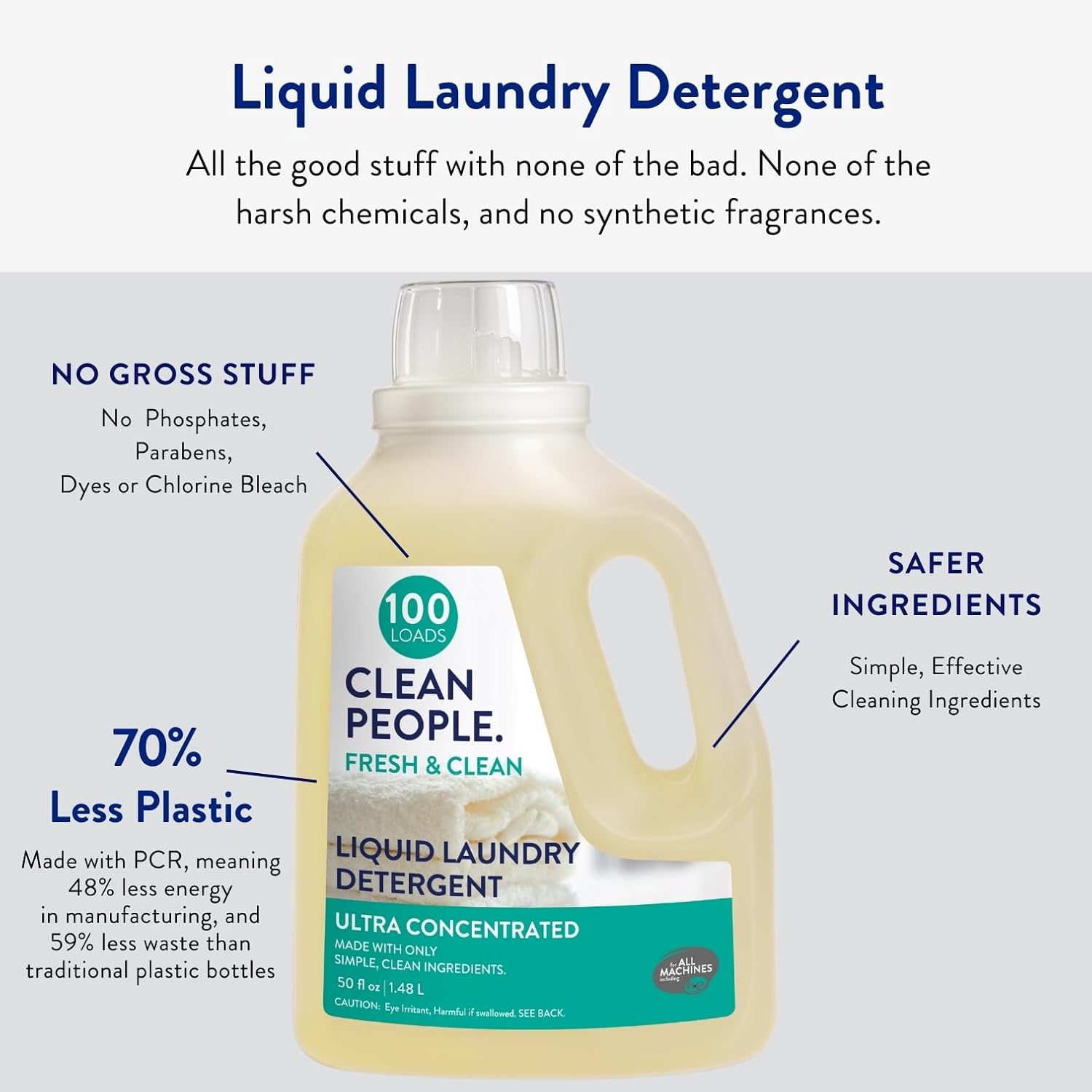 The Clean People Liquid Laundry Detergent - Recyclable Packaging, Stain Fighting - Ultra Concentrated, Laundry Soap - Fresh Scent, 50 fl oz - Image 4