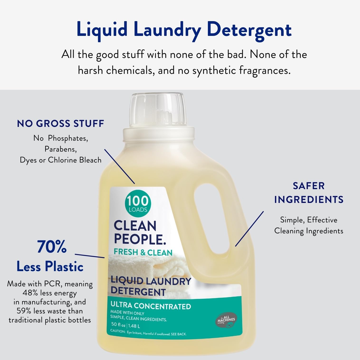 The Clean People Liquid Laundry Detergent - Recyclable Packaging, Stain Fighting - Ultra Concentrated, Laundry Soap - Fresh Scent, 50 fl oz