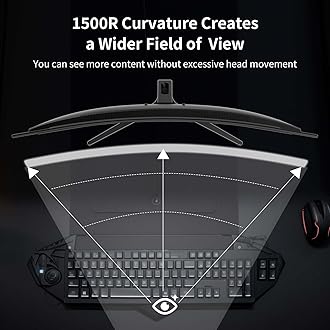 SANSUI 32-Inch Curved Gaming Monitor WQHD 2560 x 1440 180Hz Curved 1500R -Fast VA,1ms(OD), HDR, 300nits, sRGB 125%, DCI-P3 95%, FreeSync, HDMI x2, DP1.4x2(DP Cable Included)