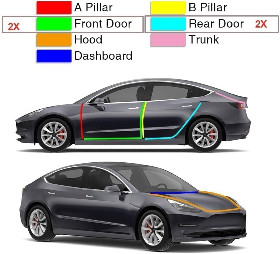 AUTOXBERT 13 PCS Car Weather Stripping for Tesla Model Y/3 Door Seal Strip Rubber Weather Stripping Soundproofing Noise Reduction Kit