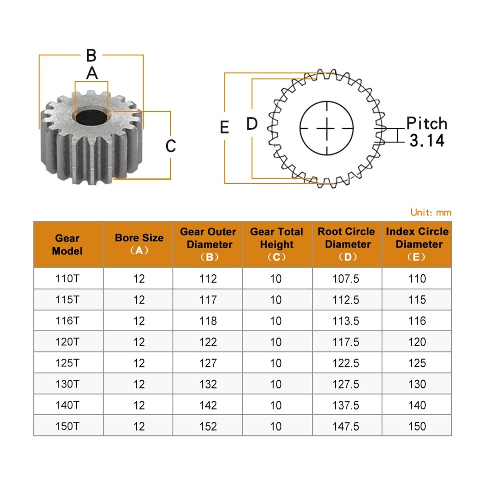Bevel Gear Pinion Hardware Mechanical 1pcs Cylindrical Gear 1M-110/115/116/120/125/130/140/150T Carbon Steel Soft Teeth Surface Gear Wheel for Transmission Parts(1M130T - Bore 12mm)