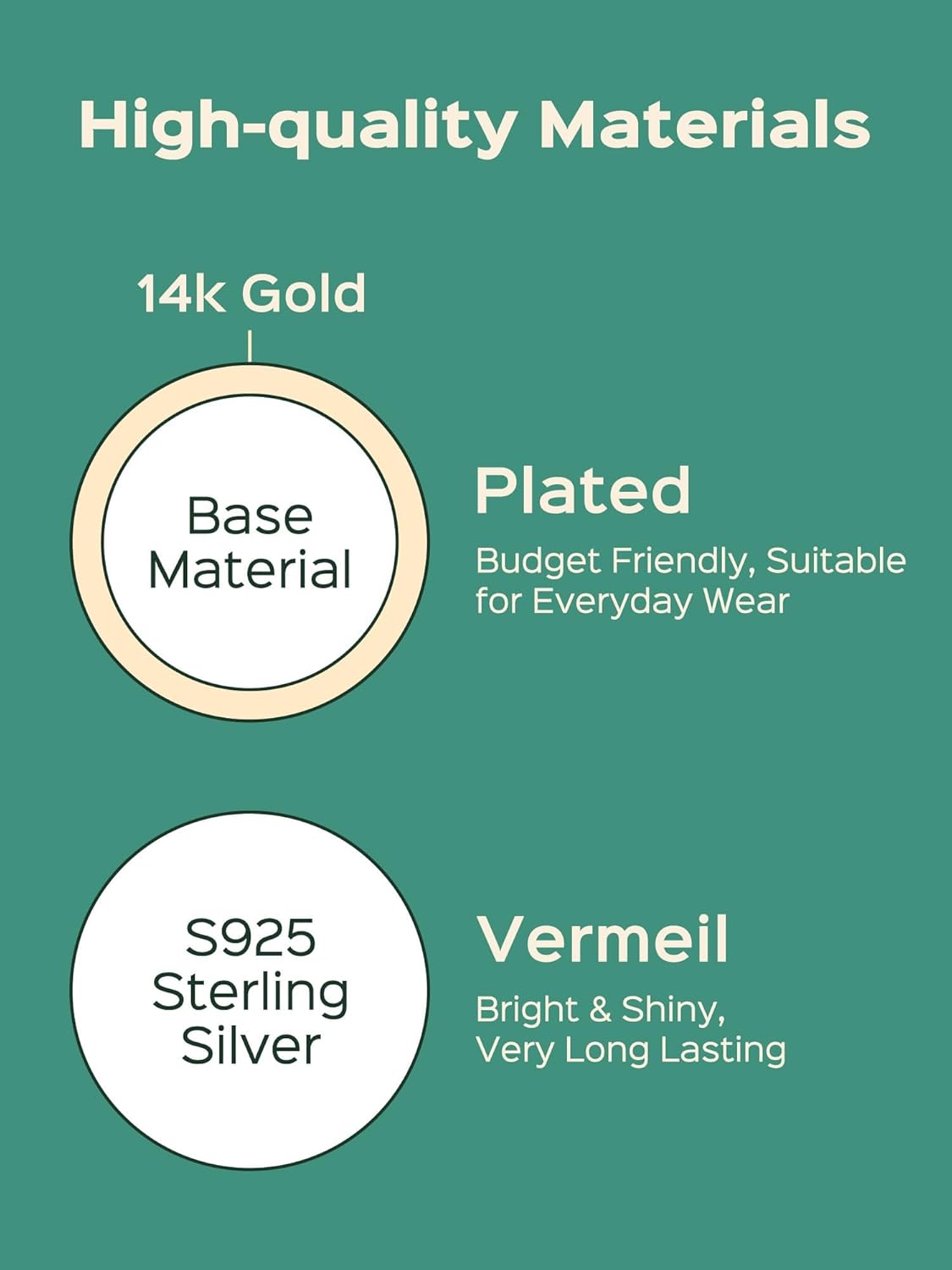 ChicSilver Heart Necklaces for Women 14K Gold Plated Necklace Hypoallergenic Dainty Initial Necklaces for Women - Image 6