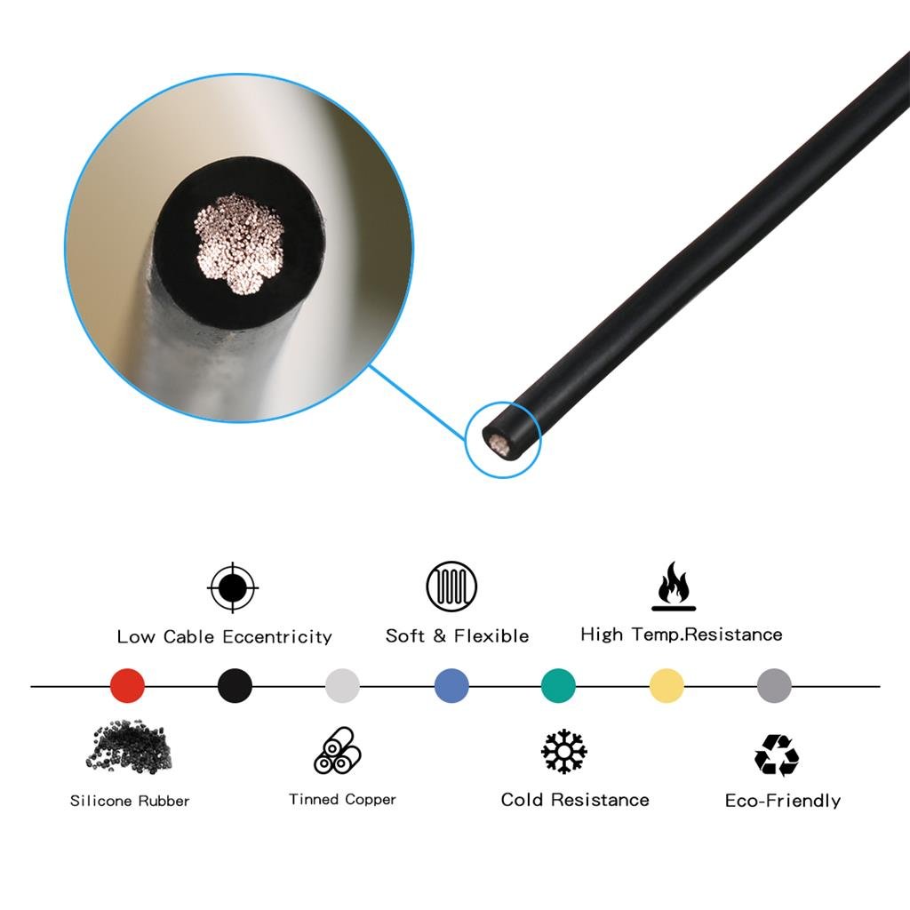 BNTECHGO 14 Gauge Silicone Wire Spool 25 ft Black Flexible 14 AWG Stranded Tinned Copper Wire - Image 4