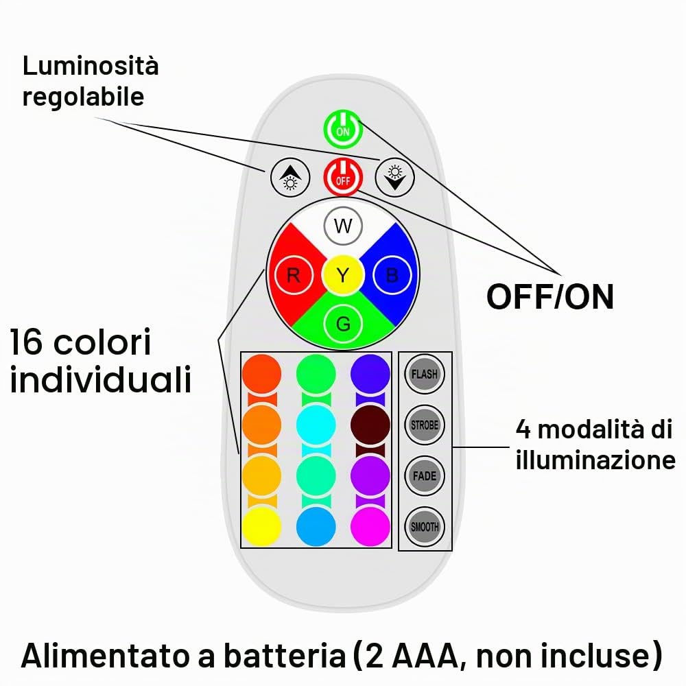 Lampada Lava per Pesci Finti Acquario a Bolle LED, Lampada d'Ambiente per Acquario con Telecomando, Lampad a Bolle con 16 Luci che Cambiano Colore, Regali per Audlts - 29x11x11cm (Nero)