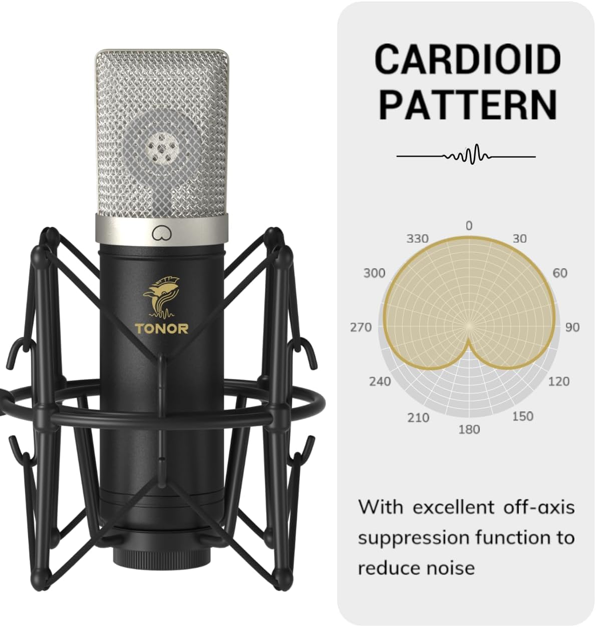 TONOR Großmembran USB Mikrofon PC Set, Kondensator Microphone 192 kHz/24 Bit Computer Podcast Mikro Professional mit Microfon Ständer für Studio, Streaming, YouTube, Singen, Gaming, Mic TC-2030