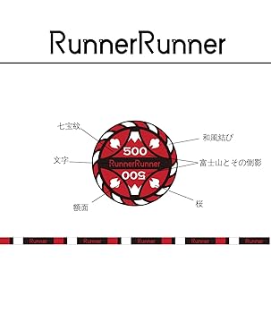 高級ポーカーチップセット[cairo] 高級ポーカーチップセット[cairo]