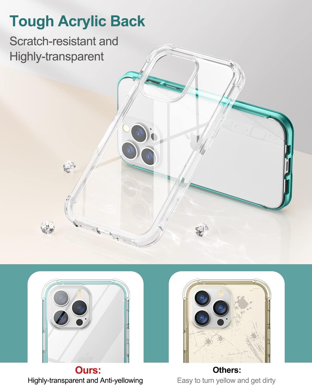 SURITCH Compatible with iPhone 13 Pro Clear Case,[Built in Screen Protector] Full Body Protection Hard Shell+Soft TPU Bumper Shockproof Rugged Cover for iPhone 13 Pro 6.1 Inch (Green)