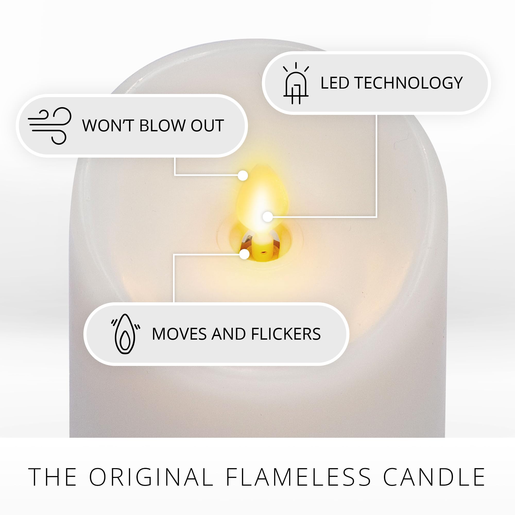 Luminara Candela a LED senza fiamma a colonna in movimento, bordo smerlato, vera cera, non profumata - bianca (16,5 cm)