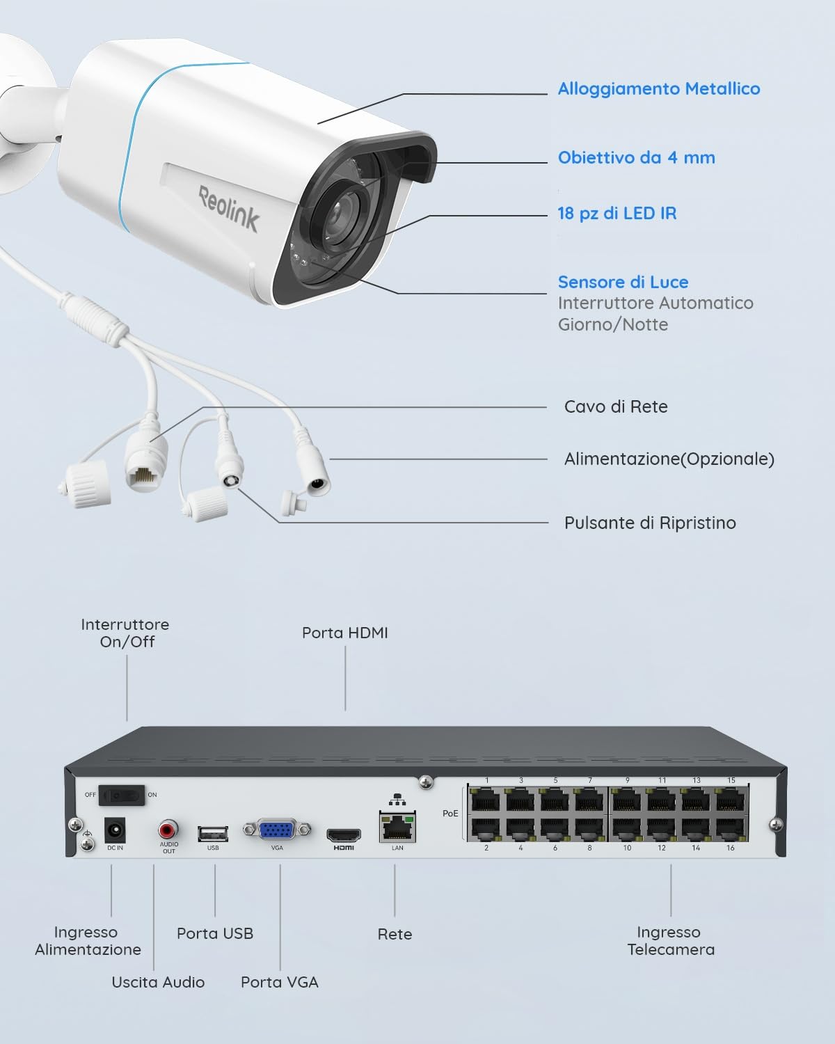 Reolink 4K PoE Kit Telecamere Videosorveglianza, Rilevamento di Uomo/Veicolo, NVR 16CH 4TB + 8x Telecamere da Esterno, Impermeabile IP67, Visione Notturna IR a 30m, Espandibile a 16TB, RLK16-800B8