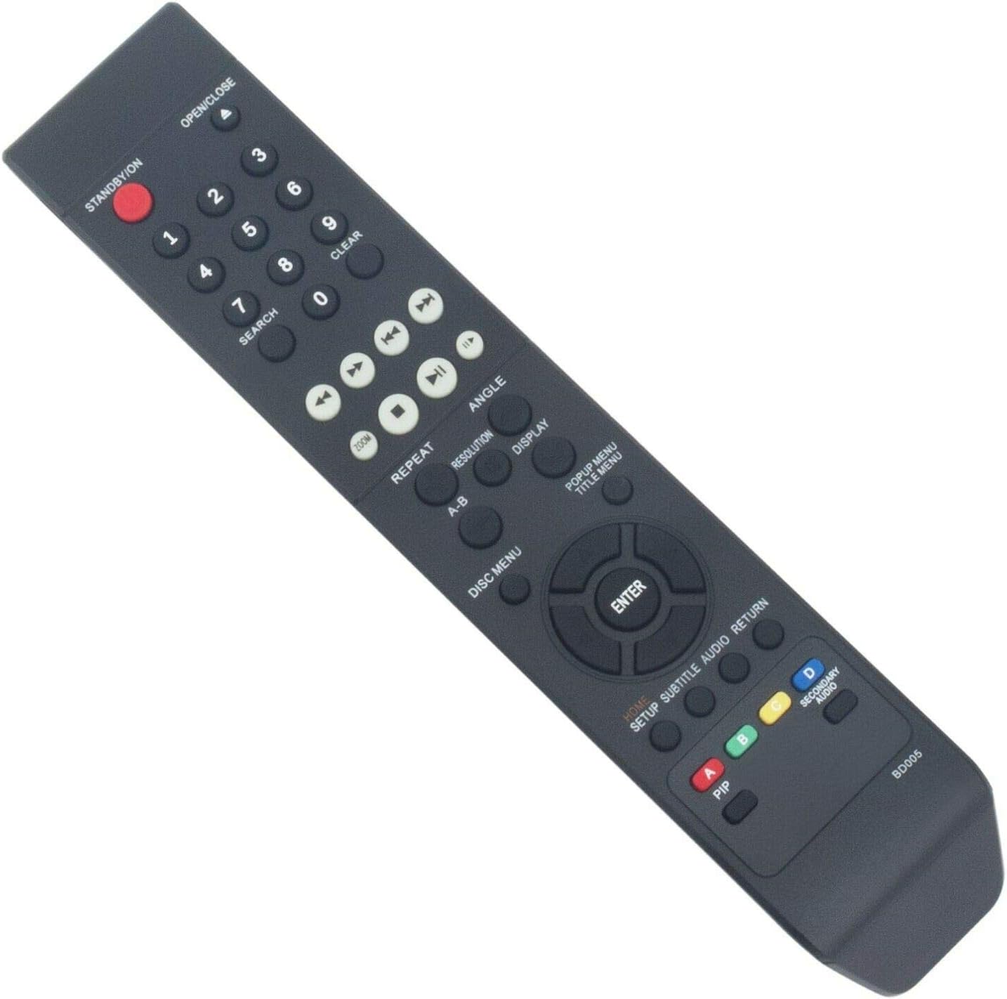Controles Remotos