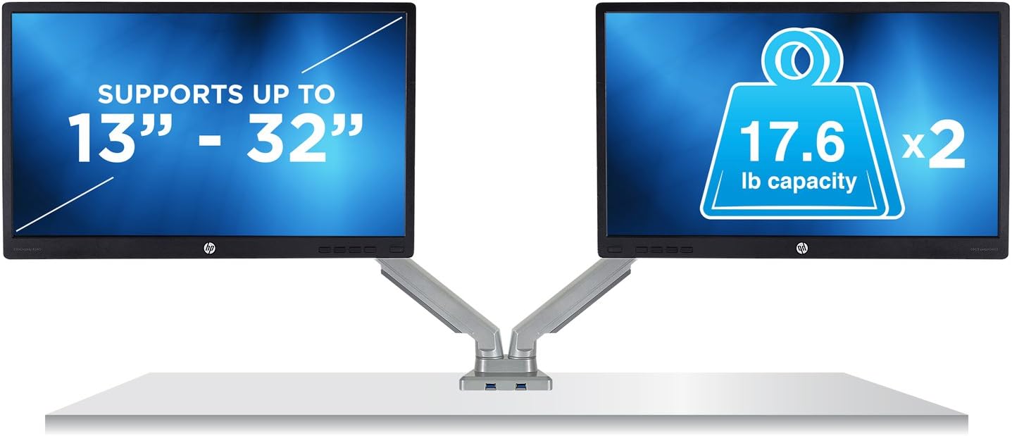 Mount-It! Dual Monitor Desk Mount with USB 3.0 Ports, Full Motion Dual Monitor Stand for 2 Screens up to 32 Inches, VESA 75x75 & 100x100, Clamp or Grommet Installation