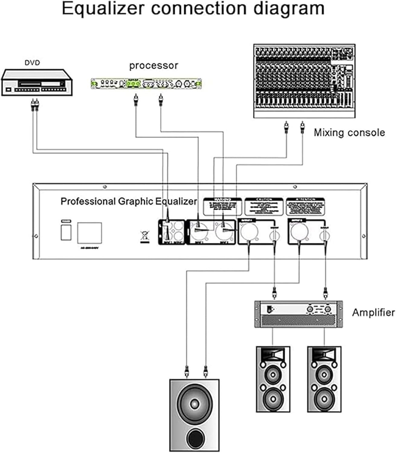 Kanduo Ecualizador estéreo de Audio Ecualizador de Audio de Doble Canal, procesador Ecualizador Digital Profesional de 31 Bandas con Pantalla LCD HD y Chip de procesamiento DSP.