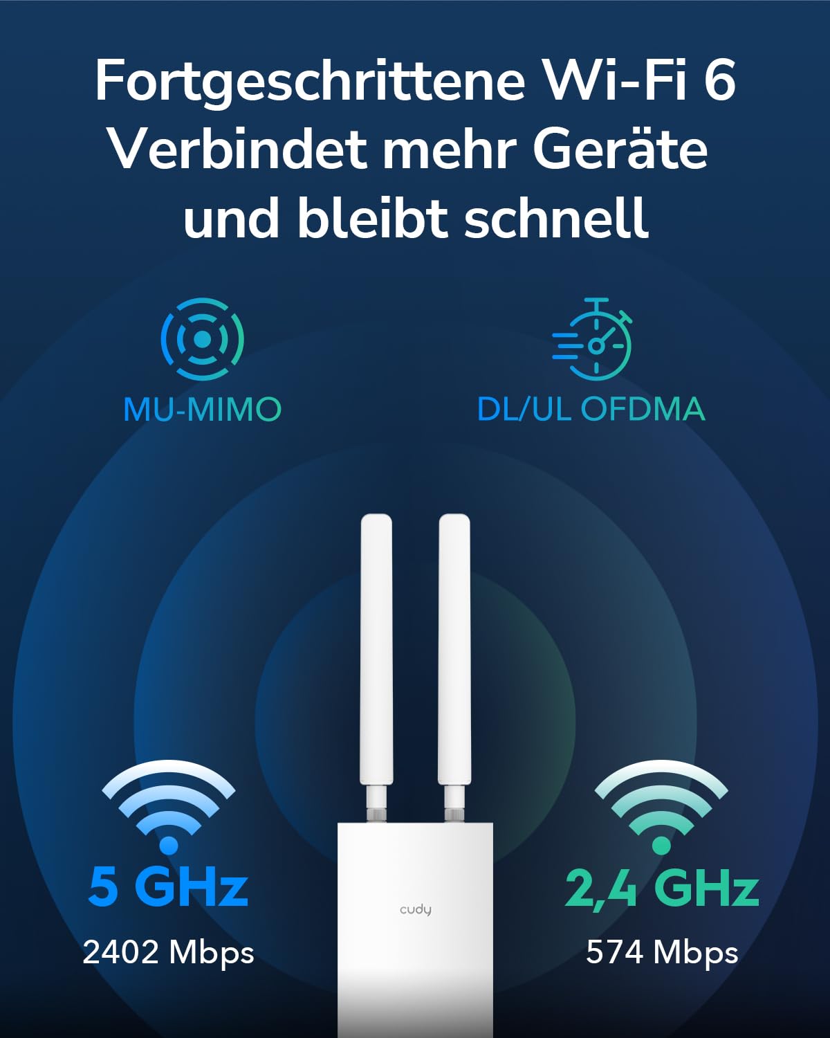 Cudy Outdoor AX3000 High Power WiFi 6 Access Point, IP65 wetterfest, Externe High Power FEMs, Gigabit RJ45 Ports, unterstützt 802.3at oder 48~57V Passive PoE, Blitzschutz, MU-MIMO