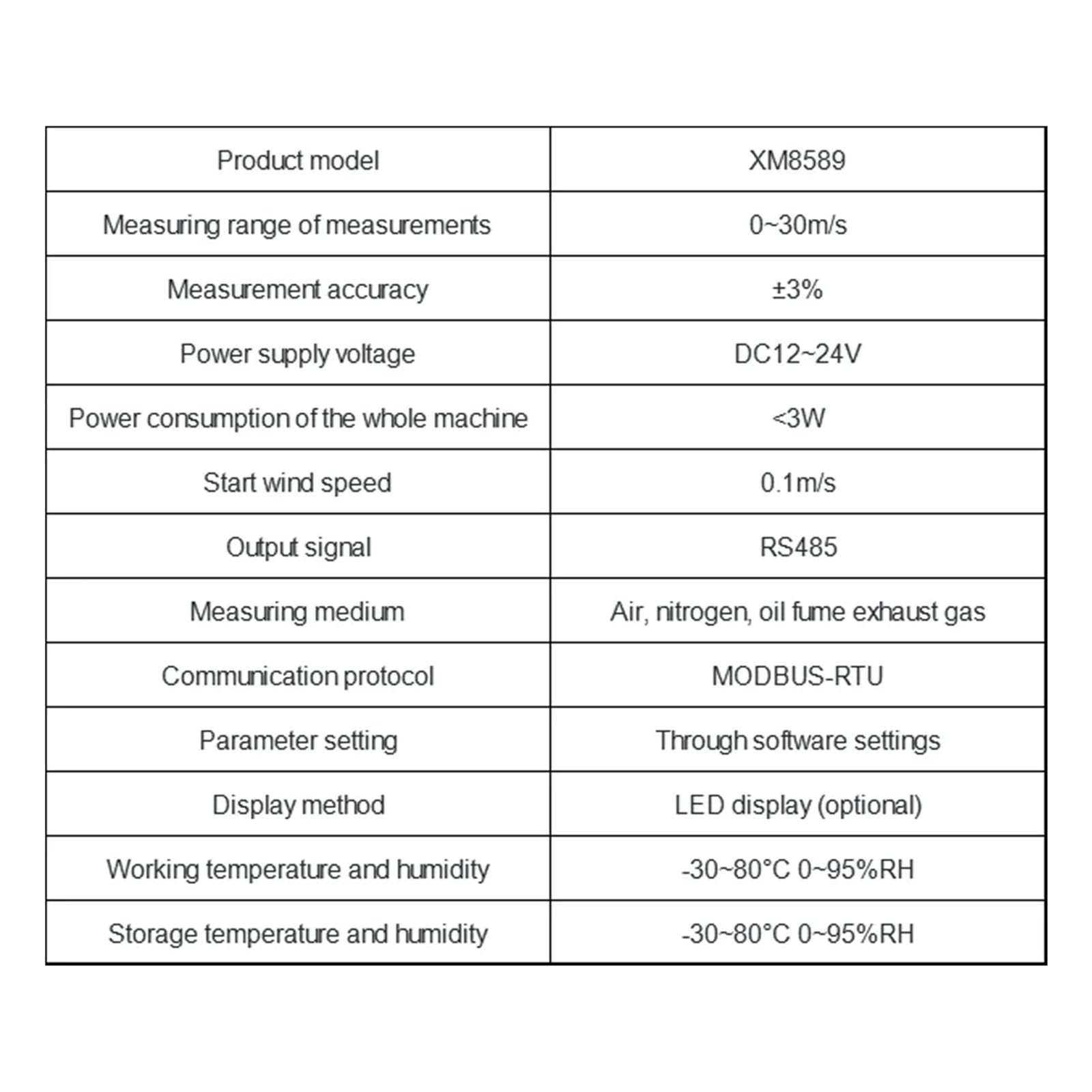 0-30m/s Thermal Wind Speed Sensor, High Precision Speed Tester, Stainless Steel Air Volume Transmitter, Wind Speed Detector(0-5V)