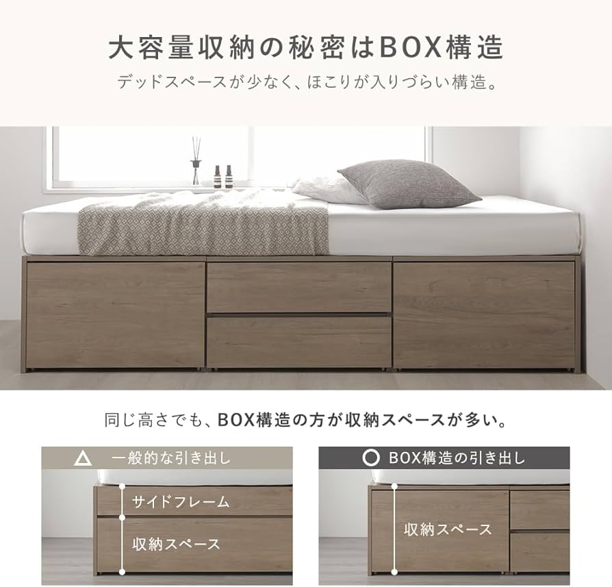 ホワイトシングルベッド 棚付き 引き取りのみ 姫系 引出し付 シングルベッド ホワイト 幅104cm | ロココ調家具通販