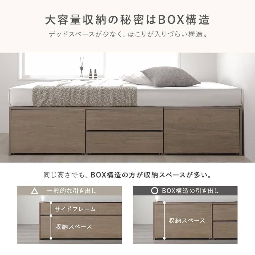 4/3まで　直接引き取り　収納シングルベッド 4/3まで 直接引き取り 収納シングルベッド