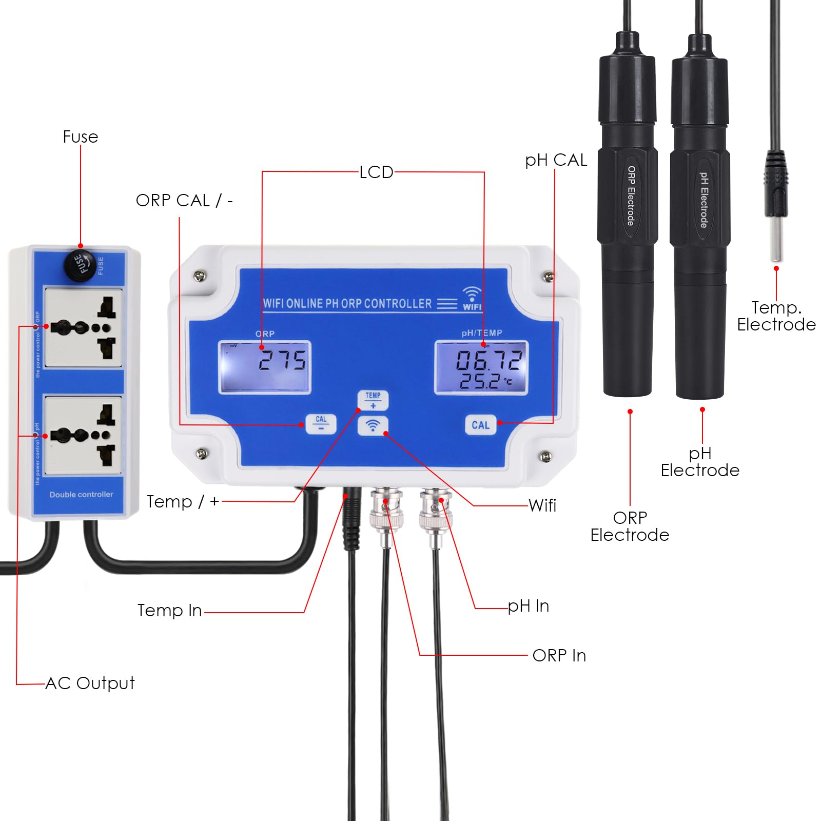 Smart pH ORP-Controller mit Fernüberwachung und Dosierung per App im Wasser, 3-in-1-pH-/ORP-/Temperaturmessgerät mit austauschbaren Sonden für Hydrokulturen, Aquarien und Pools