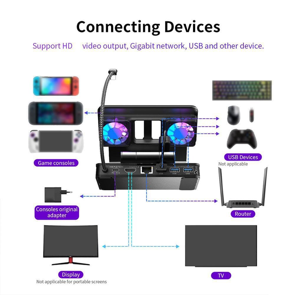 per Nintendo Switch 2 Dock di espansione di raffreddamento con radiatore a doppia ventola, supporto in lega di alluminio 4K 144Hz, per uso domestico e in viaggio compatto 16 x 12 x 9 cm