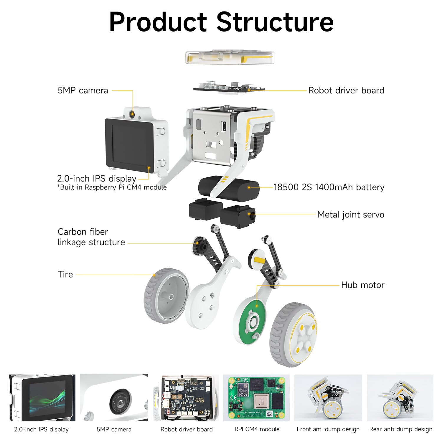 Yahboom Two Wheel-Legged Robot, integrato Raspberry Pi CM4 Module, AI Visual Recognition and Voice Interaction, Desktop Level Dual-Wheel-Foot Structure Adaptive Balance Robot