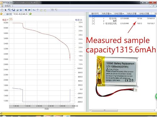 Miniatura 5 de HXJNLDC DC 3.7V1300mAh 103040 Batería recargable de polímero de litio, adecuada para productos electrónicos de bricolaje 3.7-5V con reemplazo de