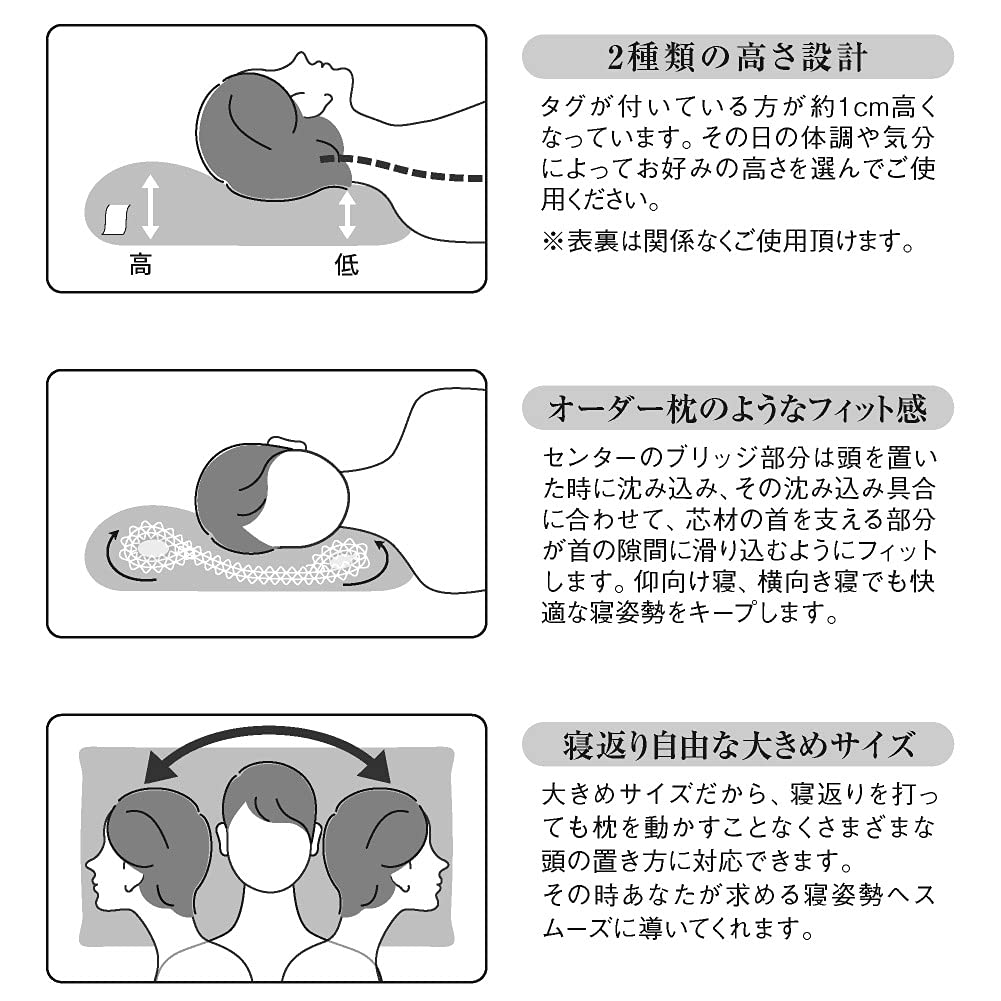 Amazon｜【ボディチューニングピロー エアトラス2個セット】整体の専門