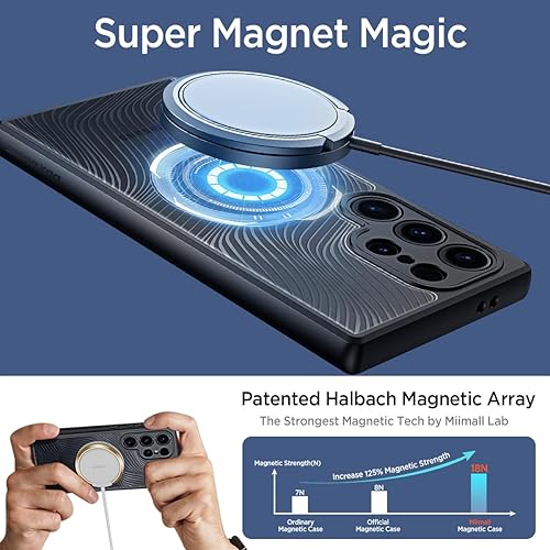 Miniatura 3 de Miimall Magsafe - Funda delgada para Samsung Galaxy S24 Ultra, potentes imanes compatibles con MagSafe, PC y TPU, ultra fina, antiarañazos,