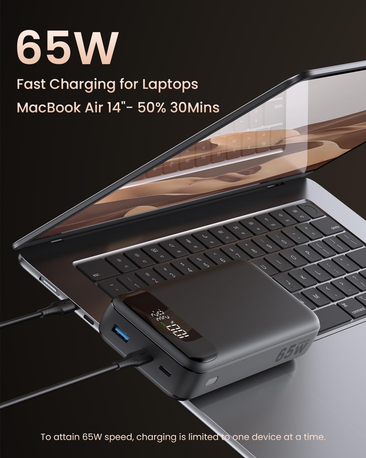BRENCIL Power Bank 20000mAh, 65W Batteria Esterna Ricarica Rapida, PD4.0 QC3.0 Laptop PowerBank Caricatore Portatile con USB C Input & Output e Display Digitale LED per iPhone 15/14/13/12/11 Tablet