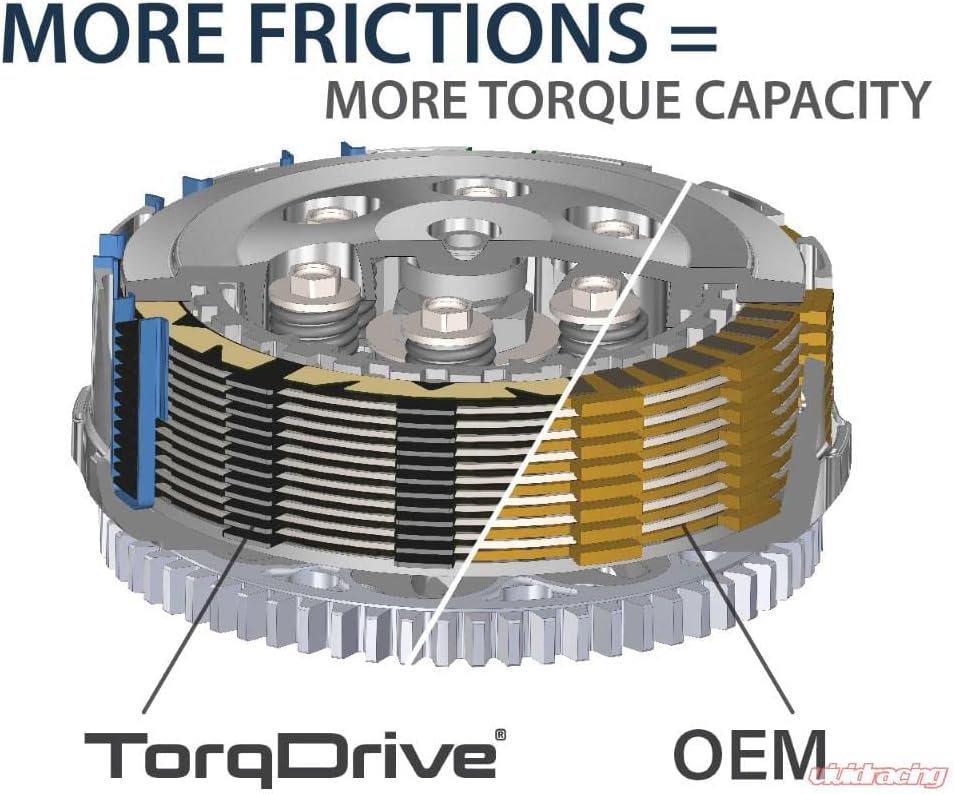 Diagram comparing TorqDrive friction plates to OEM