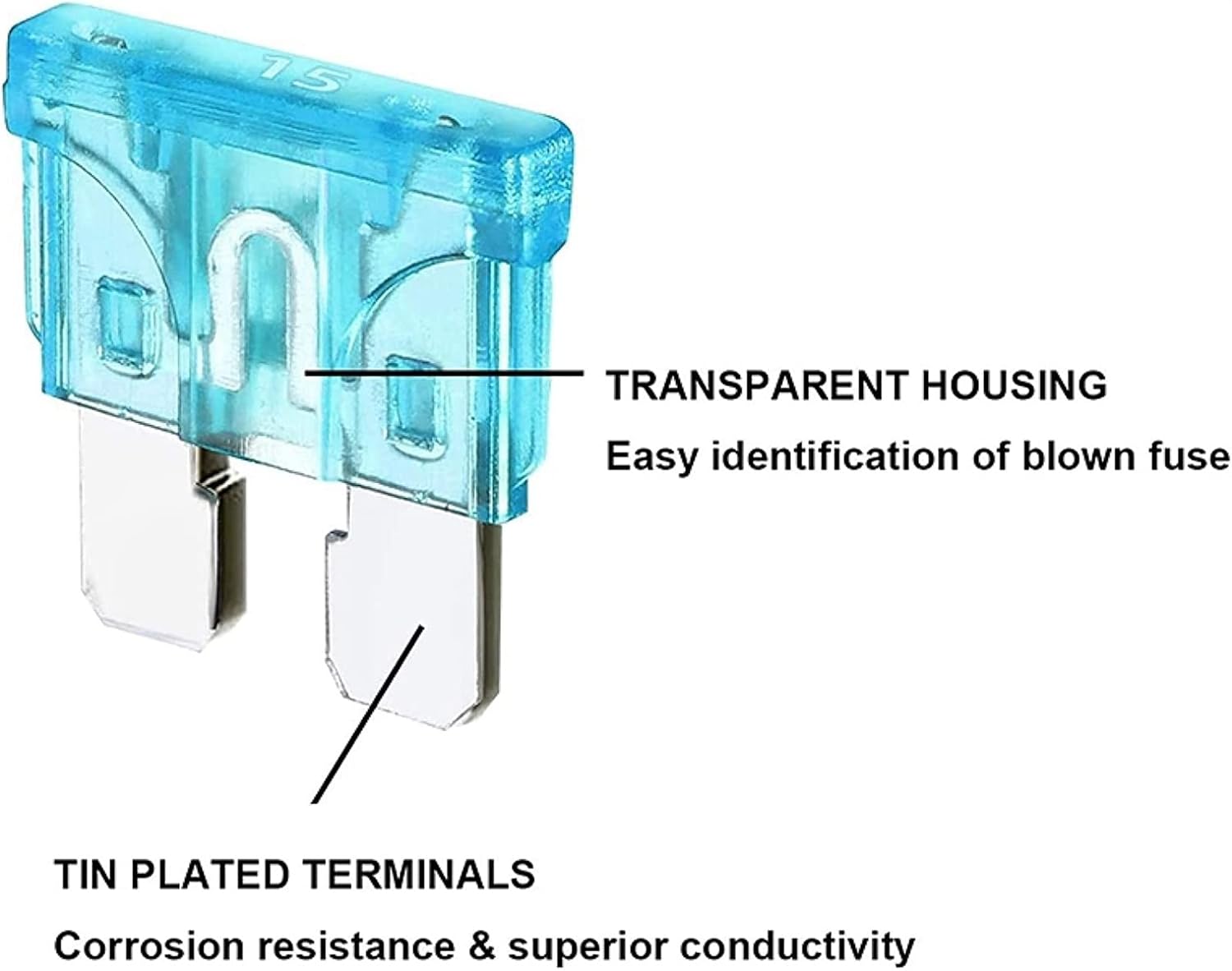 250 Pcs Car Fuses Assortment Kit Blade Type Automotive Standard & Mini Size Replacement for RV Boat