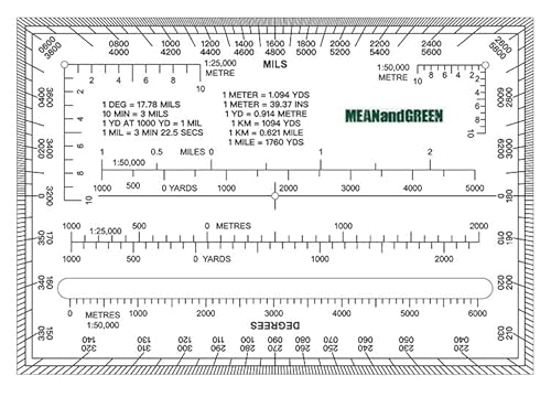 Military Winkelmesser RA Mils and Degrees