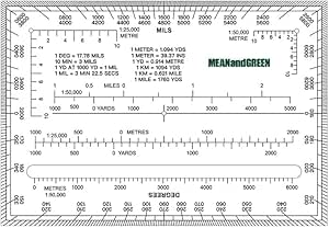 Military Protractor RA Mils and Degrees : Amazon.co.uk: Stationery ...