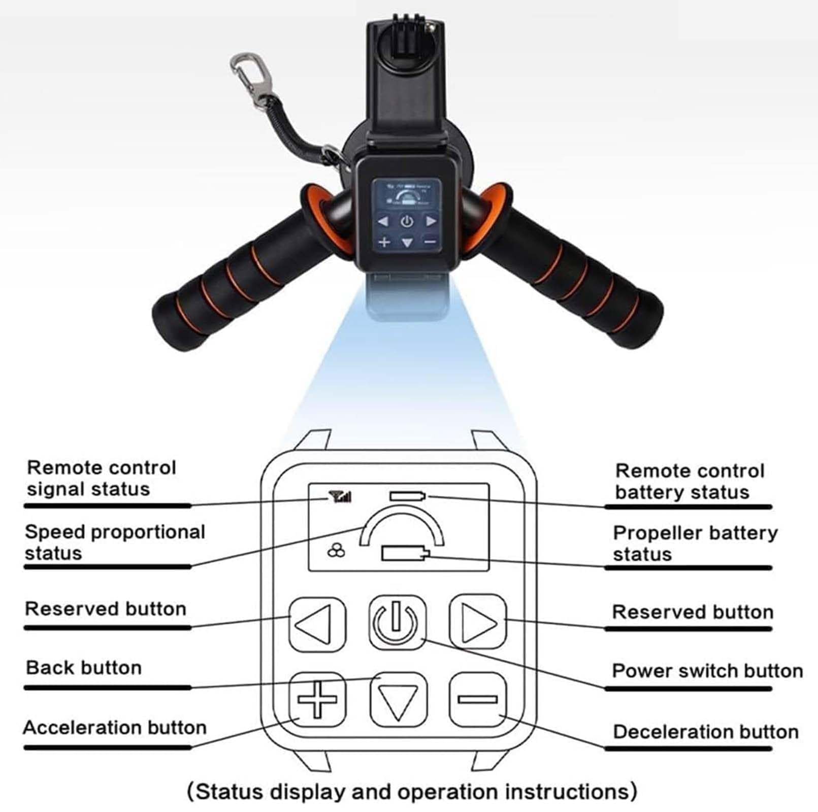 Scooter Subacuático, Propulsor Subacuático Eléctrico de 500W con Motor Sin Escobillas, Batería de 10000mAh, Control Remoto de Reloj, Scooter Acuático de 40M de Profundidad, para Buceo y Snorkel