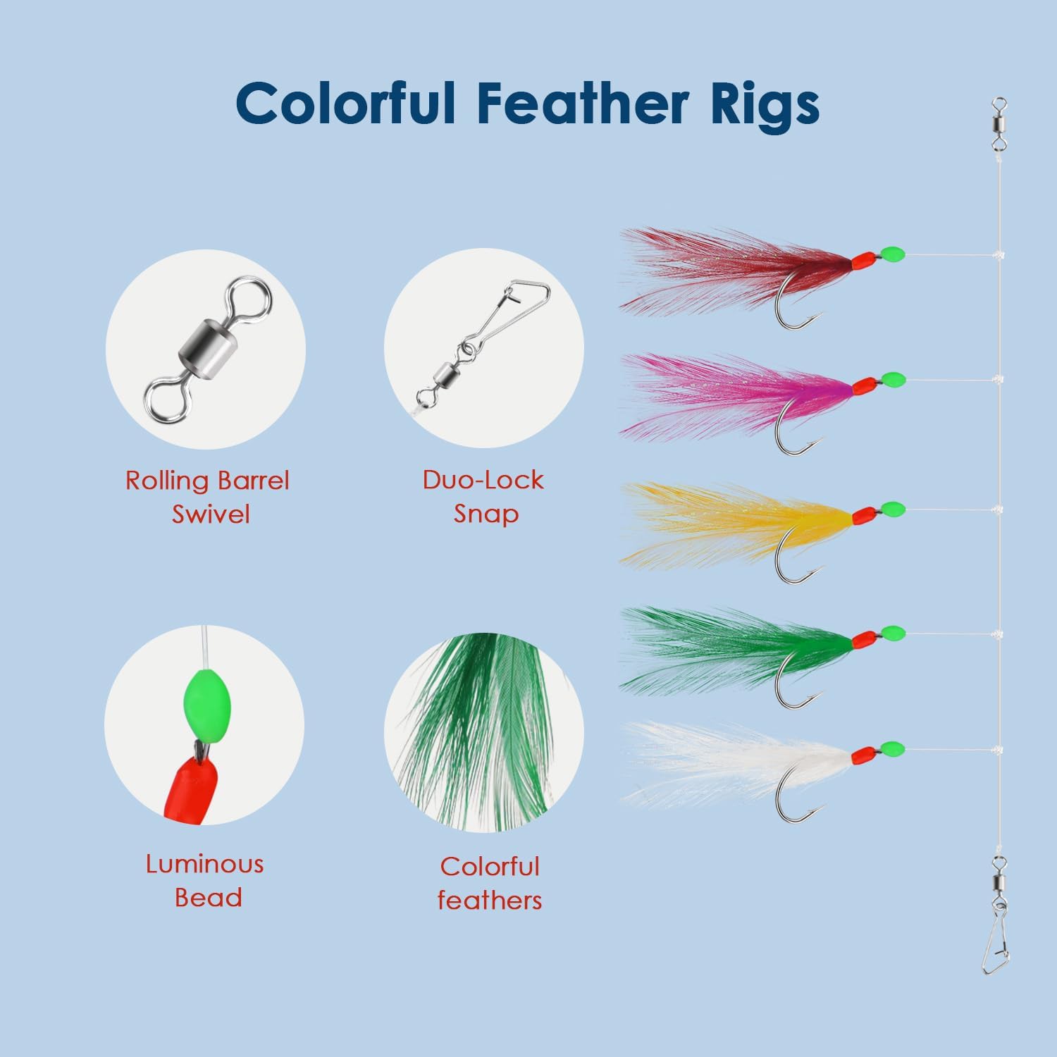 Lot de 6 Appâts Pré-assemblés pour Maquereau, 30 Hameçons Imitation Insecte, 5 Couleurs Fluorescentes