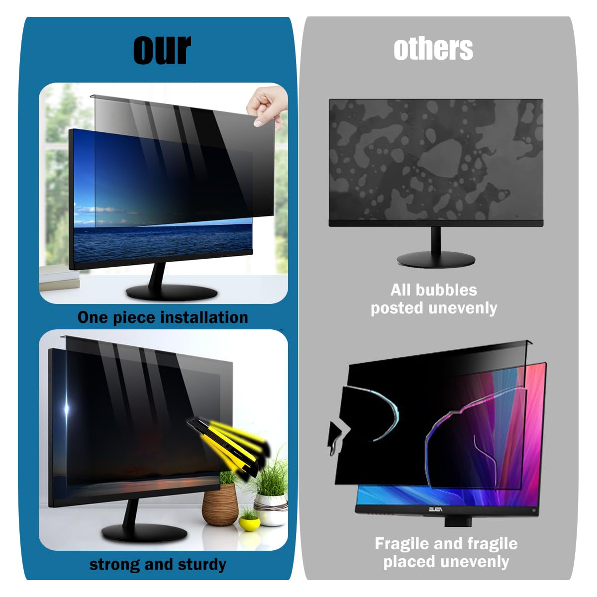 Protector De Pantalla para Monitor, Filtro De Privacidad Antispyware para Computadora, Protección Ocular, Luz Azul Antideslumbrante para Aeropuertos, Oficinas, Trenes,24in 540 * 340mm