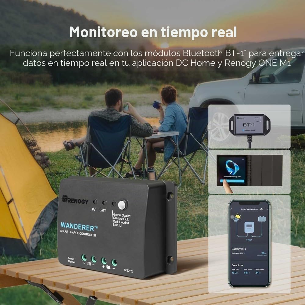 Renogy Kit Solar 100w 12V,Kit Solar Autoconsumo, Kit Panel Solar, Kit Solar Autocaravana de Placa Solar 12V Monocristalino con Regulador Solar PWM 30A para Furgoneta,Camper,Casa