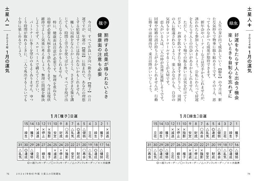 六星占術による土星人の運命〈2024(令和6)年版〉 | 細木 かおり