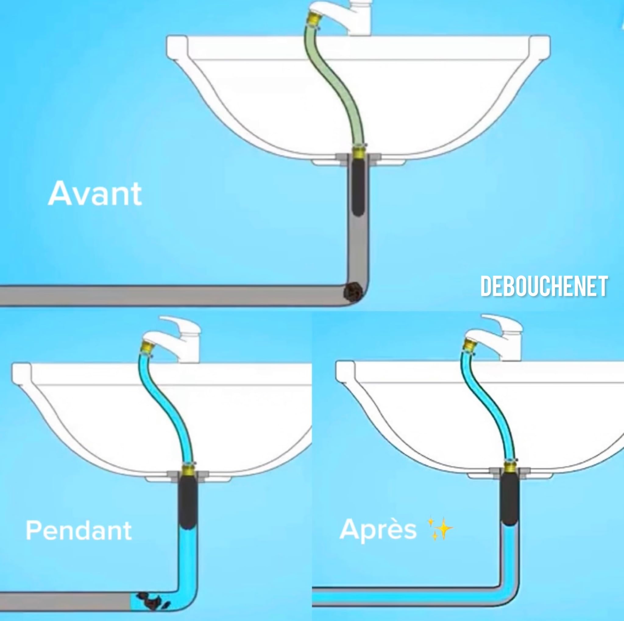 déboucheur canalisation - débouchage tous types de canalisations, évier, douche, wc, la baignoire, déboucheur puissant professionnel, élimine les mauvaises odeurs et bouchons